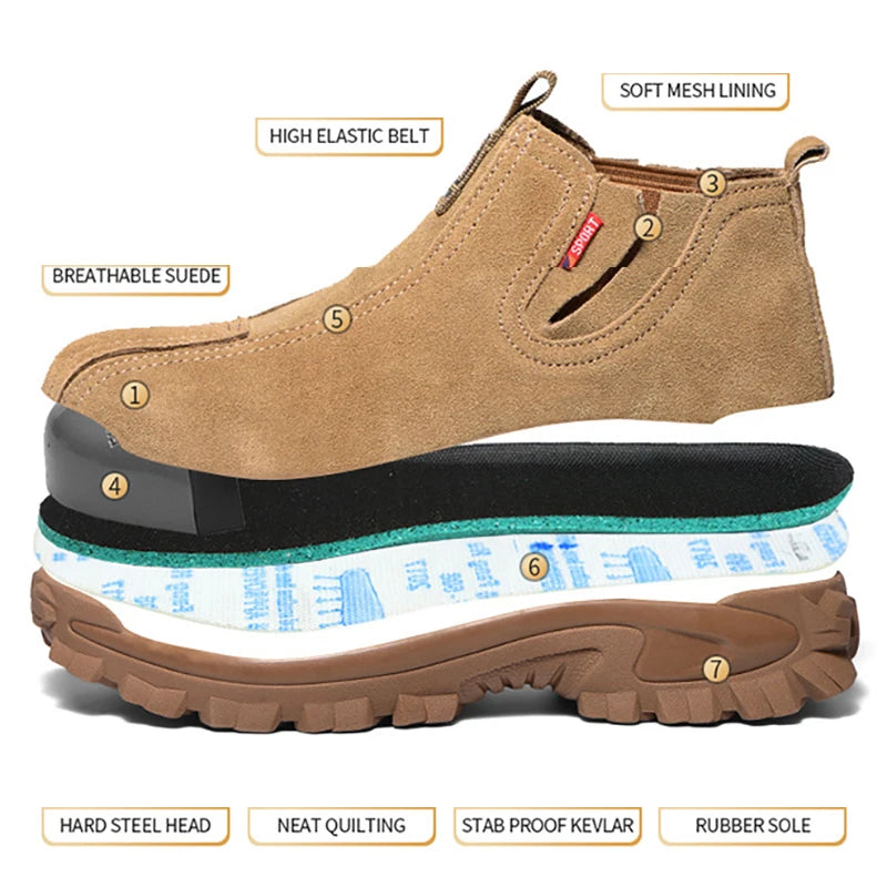 Lightweight Slip-On Work Shoes Men Women Comfortable Waterpoof Steel Toe